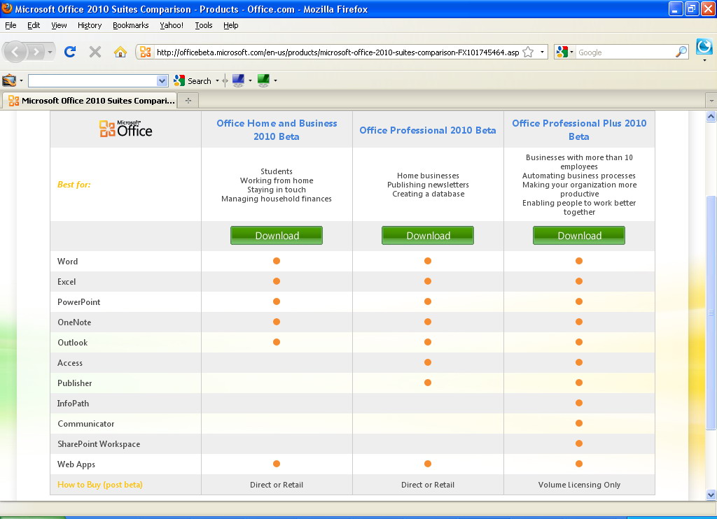 ms office 2010 trial download